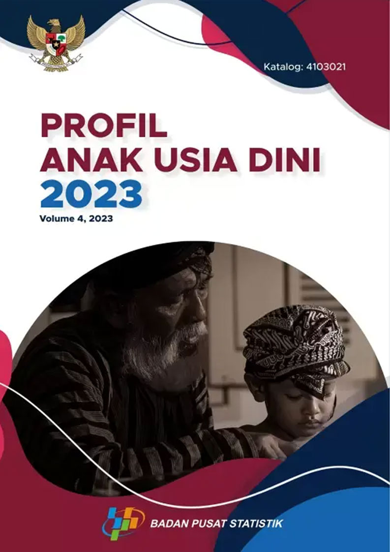 PAGA Kecamatan Wanggar